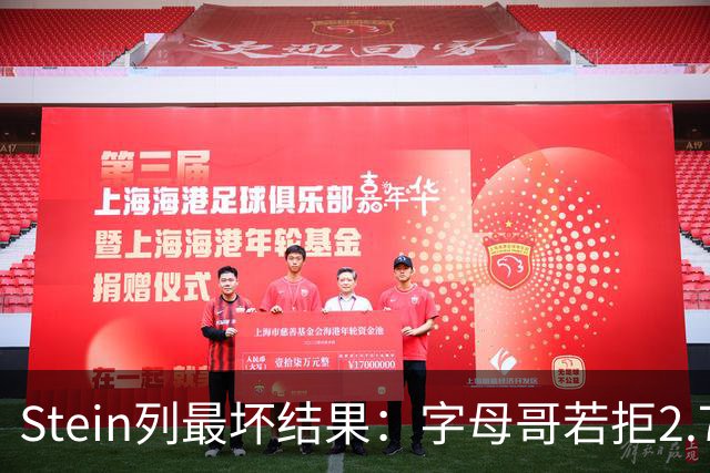 Stein列最坏结果：字母哥若拒2.75亿续约 雄鹿明夏恐人财两空！